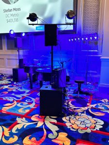 Beau Rivage Resort Casino Annual Sales Conference Event