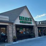 Kelsey's Restaurant, Irish Pub & Banquet Room Shines as the "Right on the Money" Venue for Corporate Dueling Pianos Kelsey's Restaurant, Irish Pub & Banquet Room
