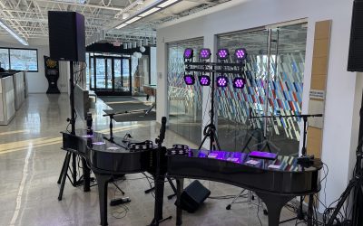 2300 Lockbourne Rd Beats and “Top Gun” Tunes: An Evening of Dueling Pianos Adventure